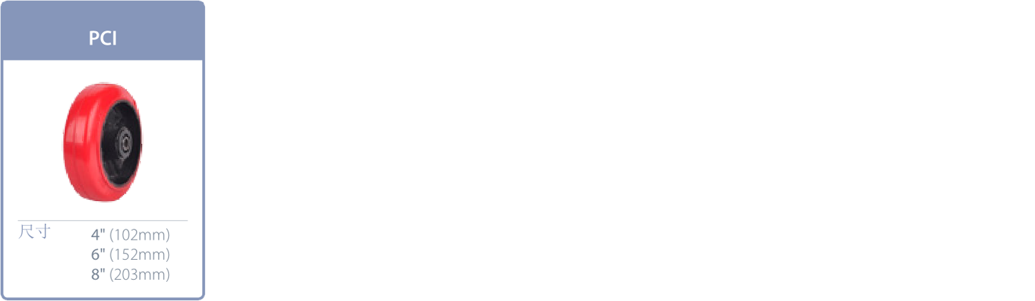 選擇輪子