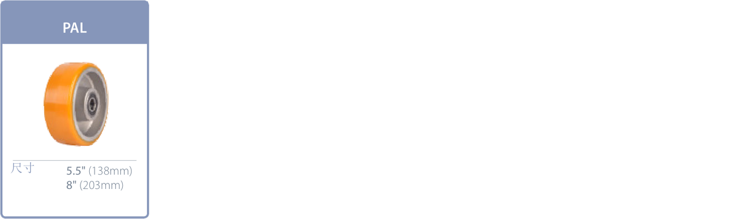 選擇輪子