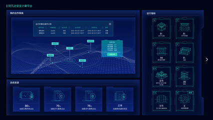 令數(shù)據(jù)可用不可見 「富數(shù)科技」如何通過隱私計(jì)算釋放大數(shù)據(jù)價(jià)值